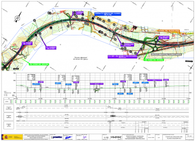  JM+ dice haber "agilizado" 200 millones para la autovía A-32 